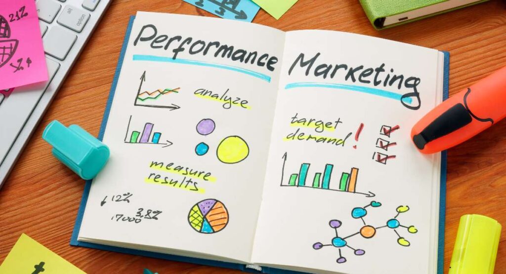 Why Performance-Based Marketing Is the Future for Small Business Growth